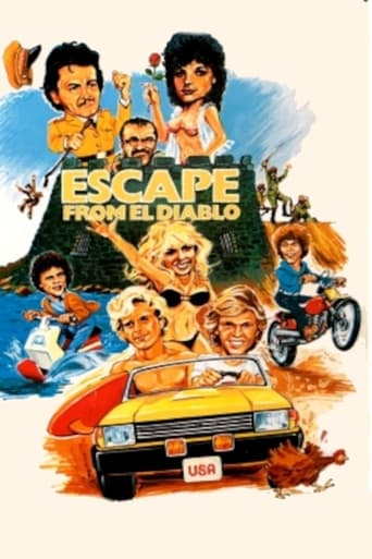 Escape from El Diablo (1983)