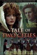 Повесть о двух городах (1989)